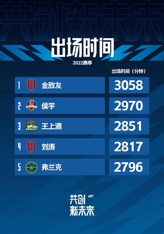亚洲免费二区三区