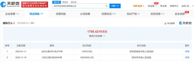 女友的朋友