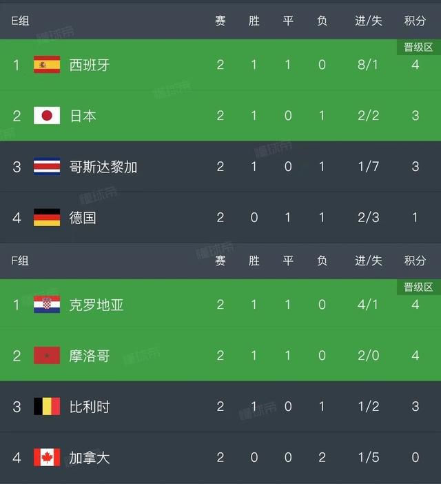 毛片毛片