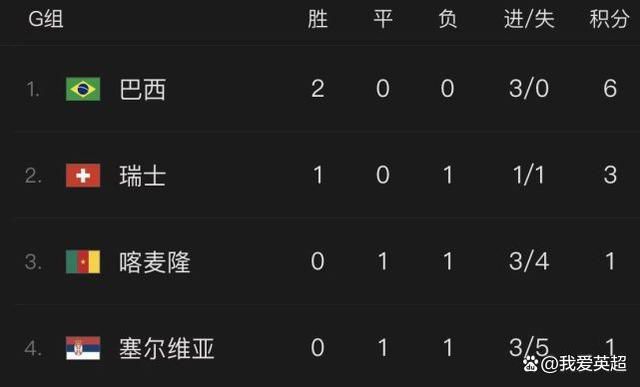 伊人精品综合