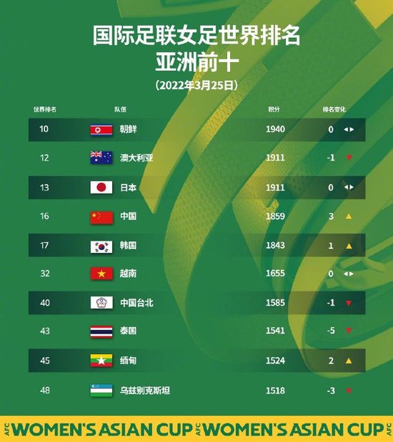 亚洲欧美激情在线