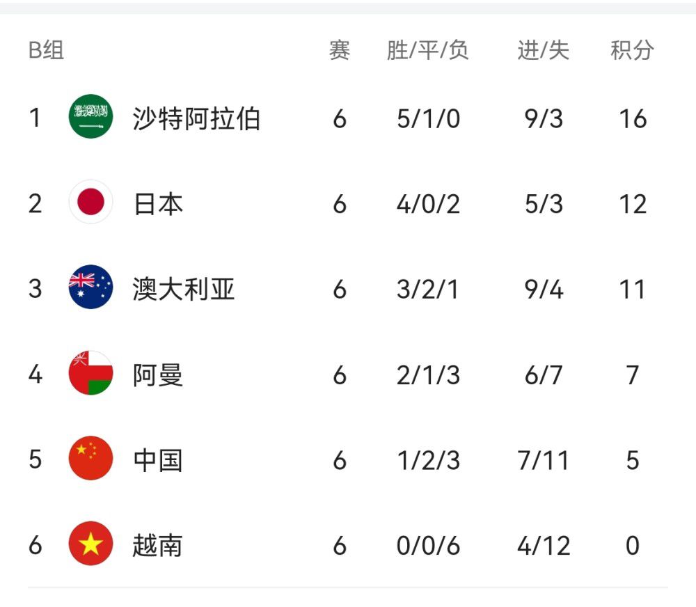 涩黄视频