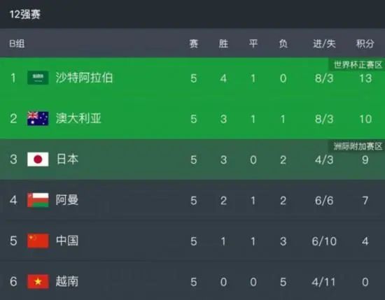av二三区