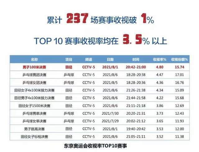 欧美亚洲综合图区在线